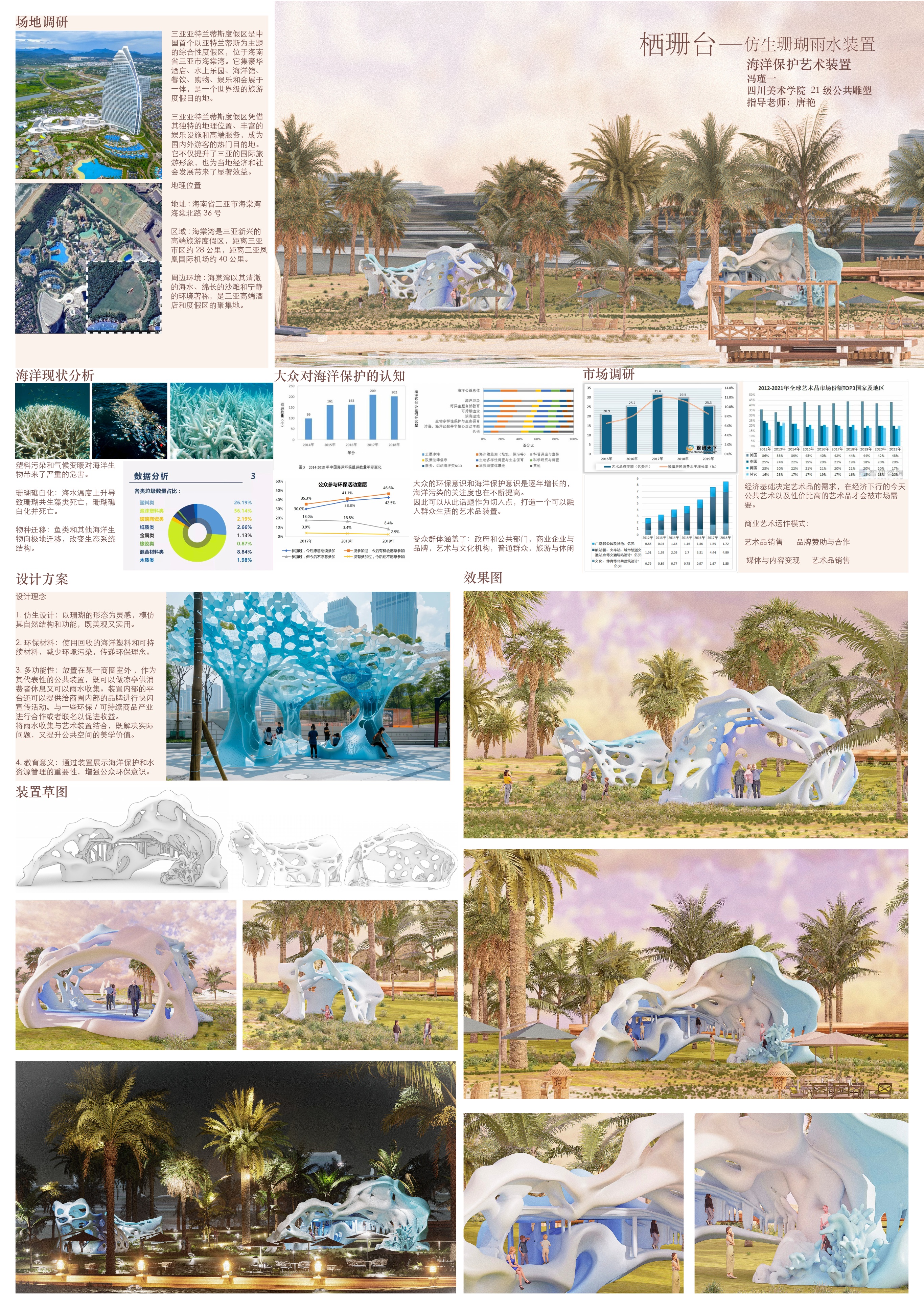 Coral Terrace — project documentation 1