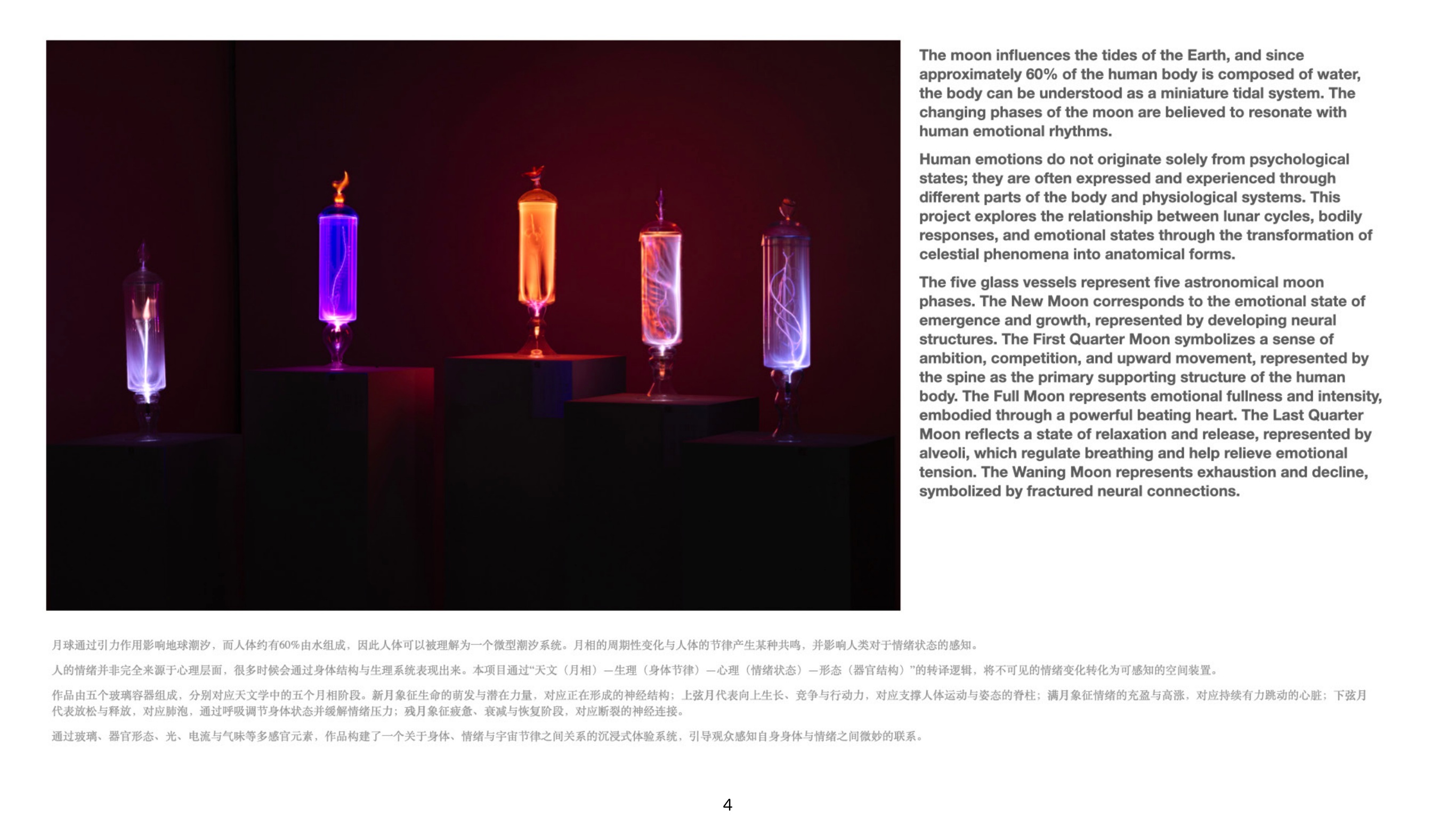 Emotion Moon Phase — project documentation 4