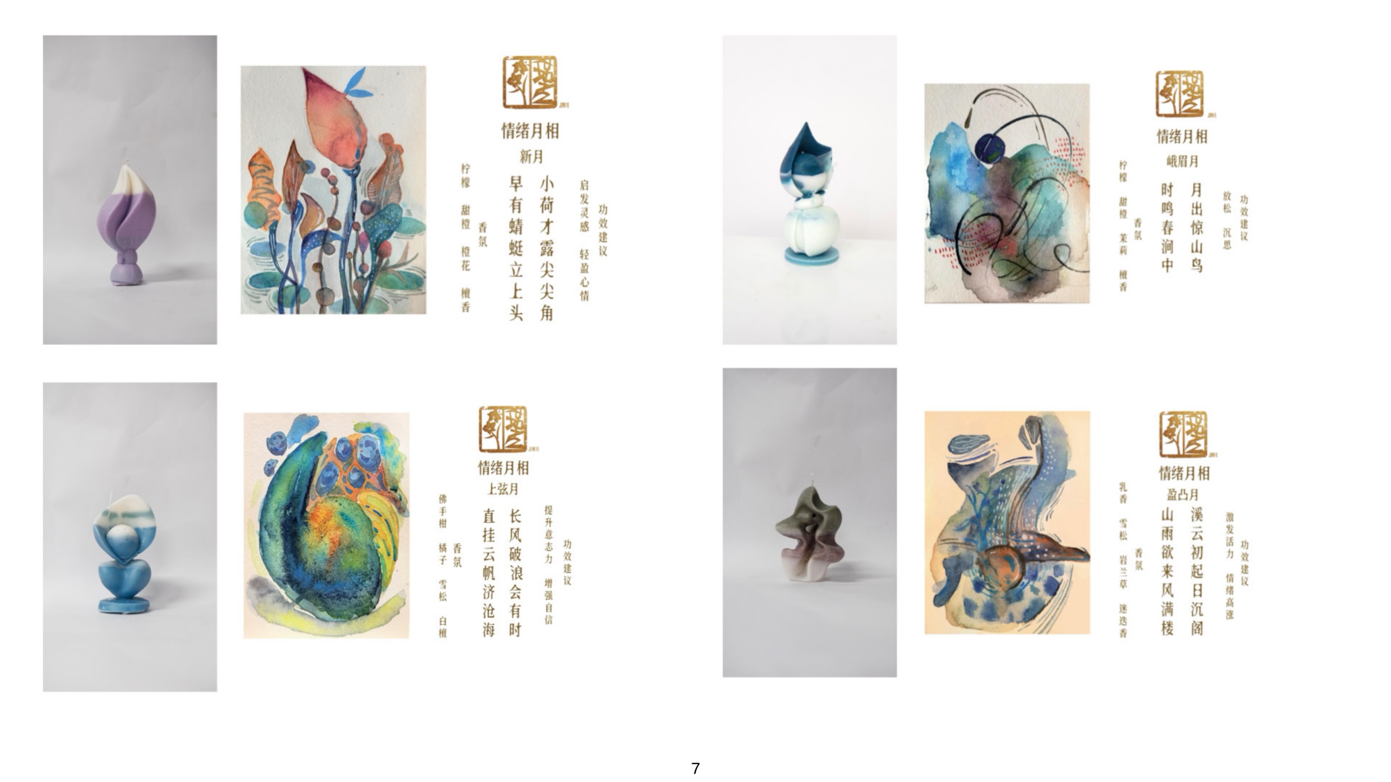 Emotion Moon Phase — project documentation 7