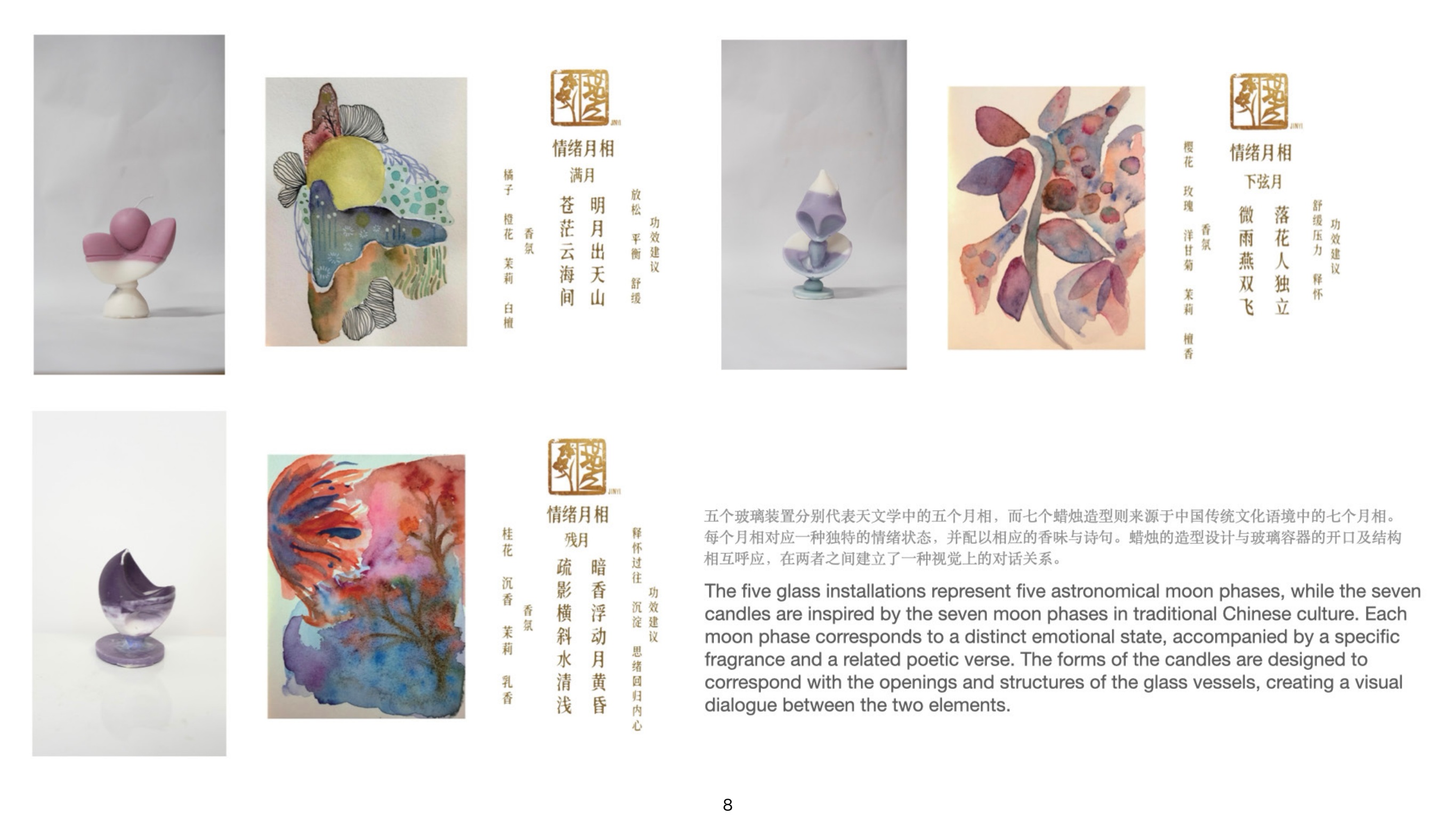 Emotion Moon Phase — project documentation 8