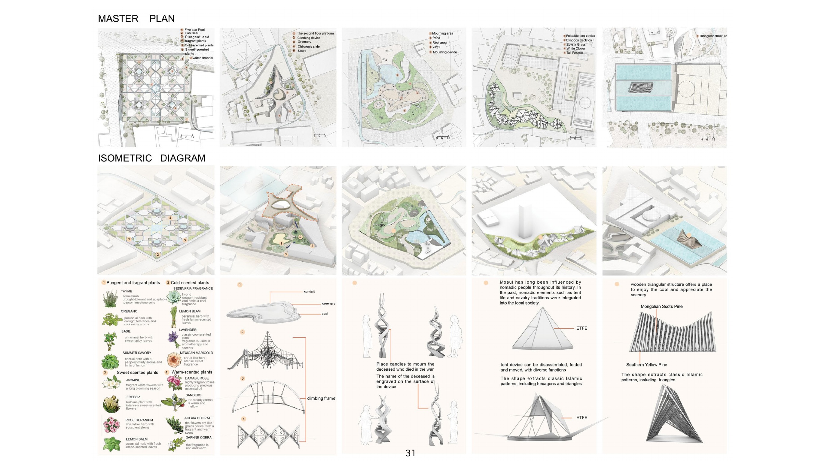 Luminous Veil — project documentation 7